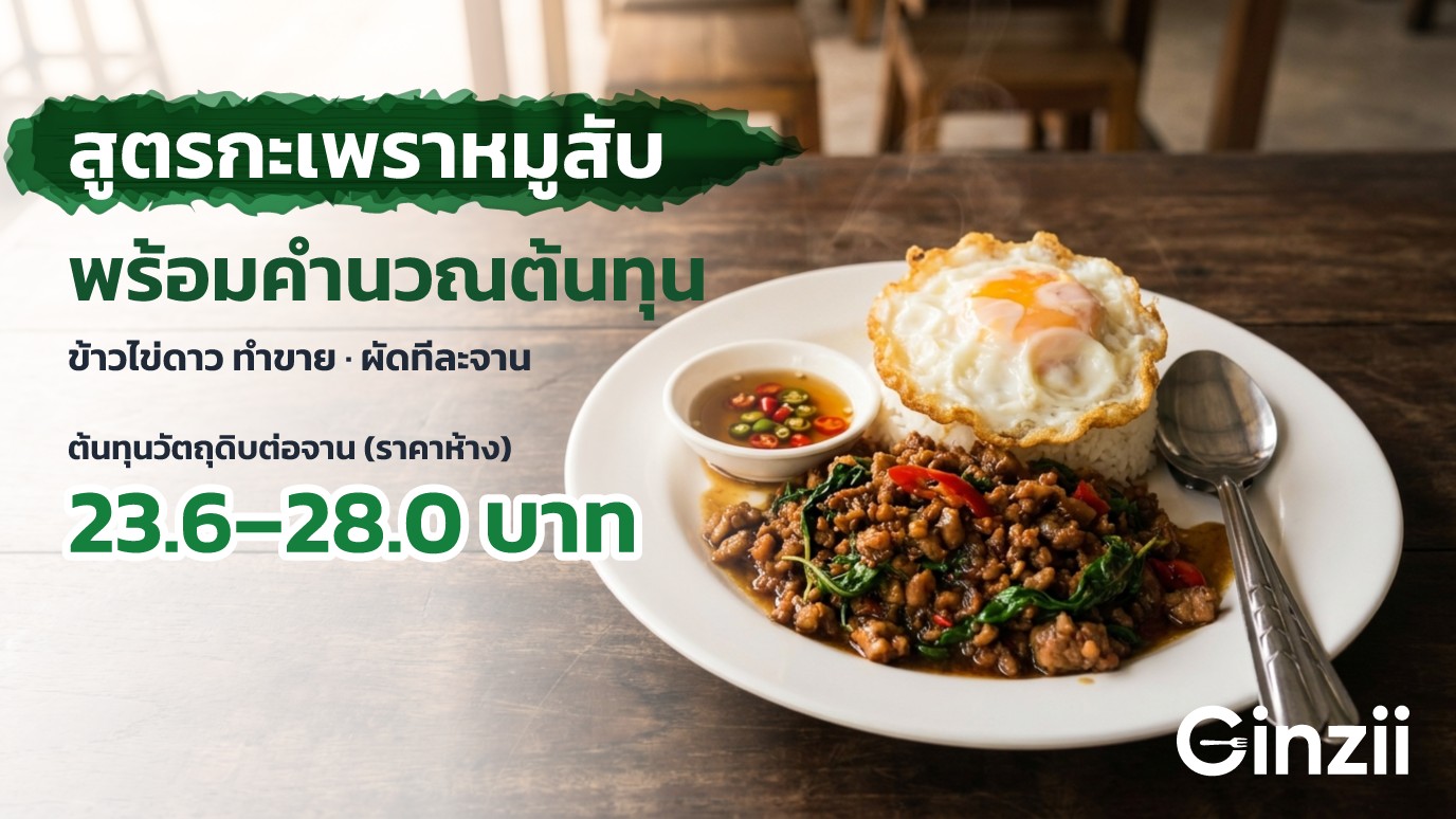 จานกะเพราหมูสับราดข้าวกับไข่ดาวขอบกรอบบนโดมข้าว ถ้วยพริกน้ำปลาข้างจาน และช้อนสเตนเลสบนโต๊ะไม้ พร้อมพาดหัว สูตรกะเพราหมูสับ พร้อมคำนวณต้นทุน
