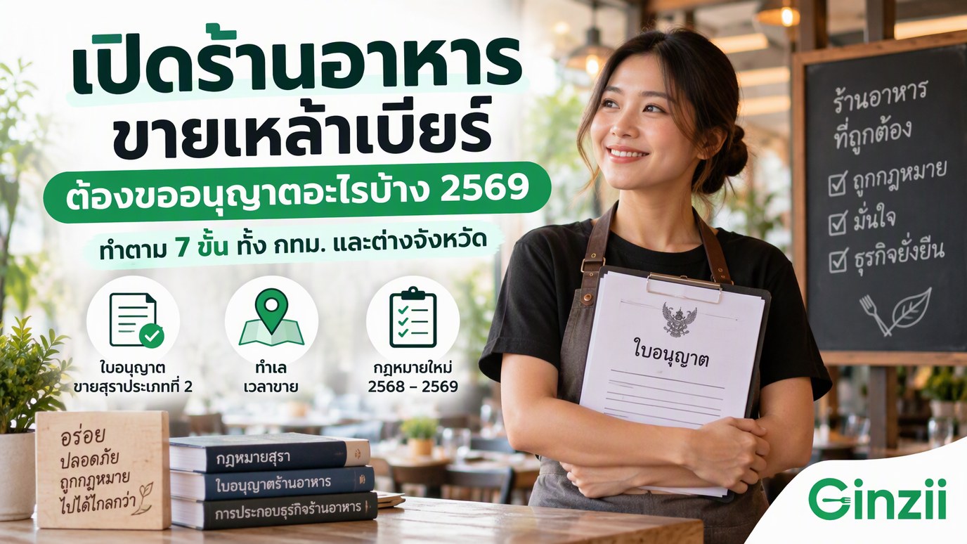 ปกบทความพาดหัว เปิดร้านอาหารขายเหล้าเบียร์ ต้องขออนุญาตอะไรบ้าง 2569 ทำตาม 7 ขั้น เจ้าของร้านหญิงยืนกอดแฟ้มใบอนุญาต ข้างโต๊ะมีหนังสือกฎหมายสุราและใบอนุญาตร้านอาหาร